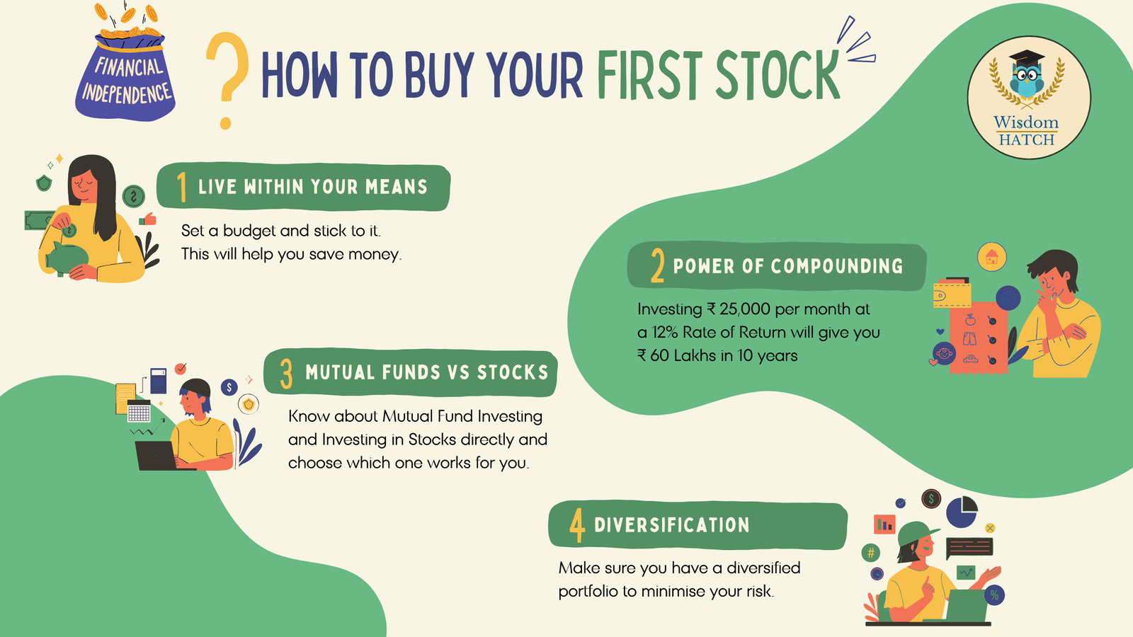How to Buy a Stock for the First Time