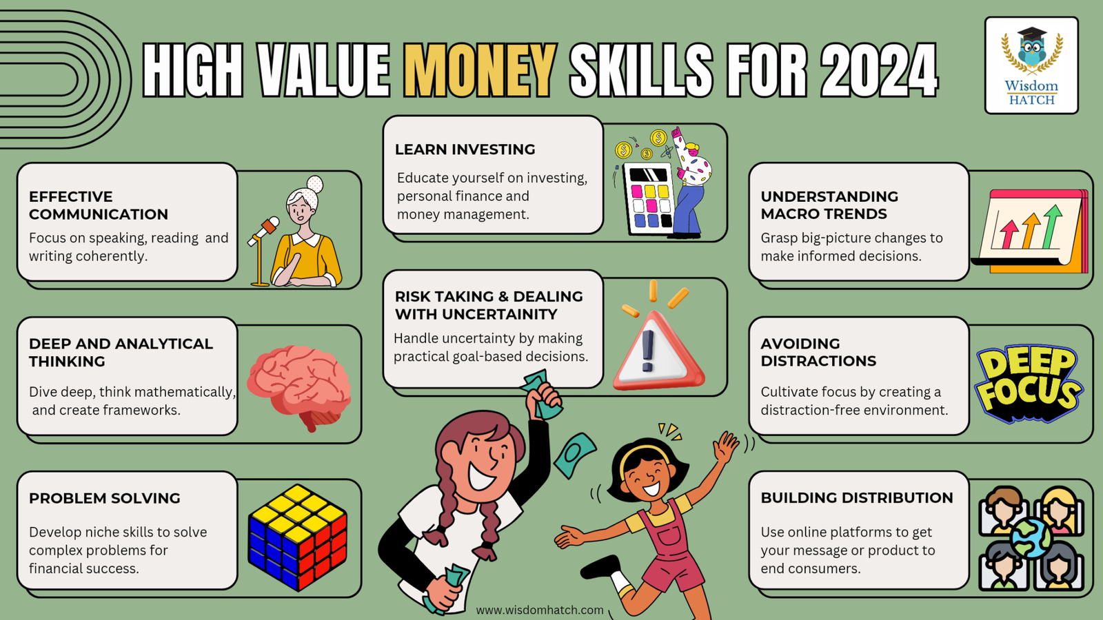 24 Money Making Skills You Can Learn In 6 Months (2026) - HostAdvice